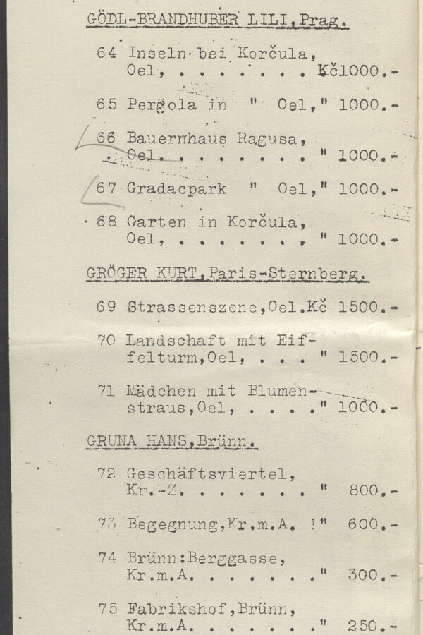 1933-Weihnachtsausstellung-2-katalog-005-Moravska-galerie-v-Brne.jpeg